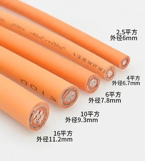 公海彩船6600电缆-新型能源车对于电缆市场的冲击